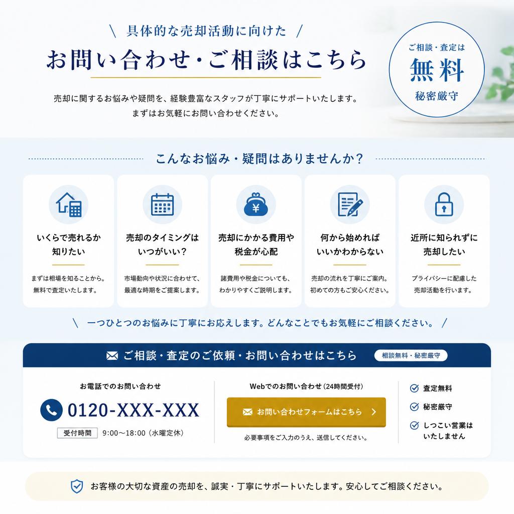 7. お問い合わせのすすめ