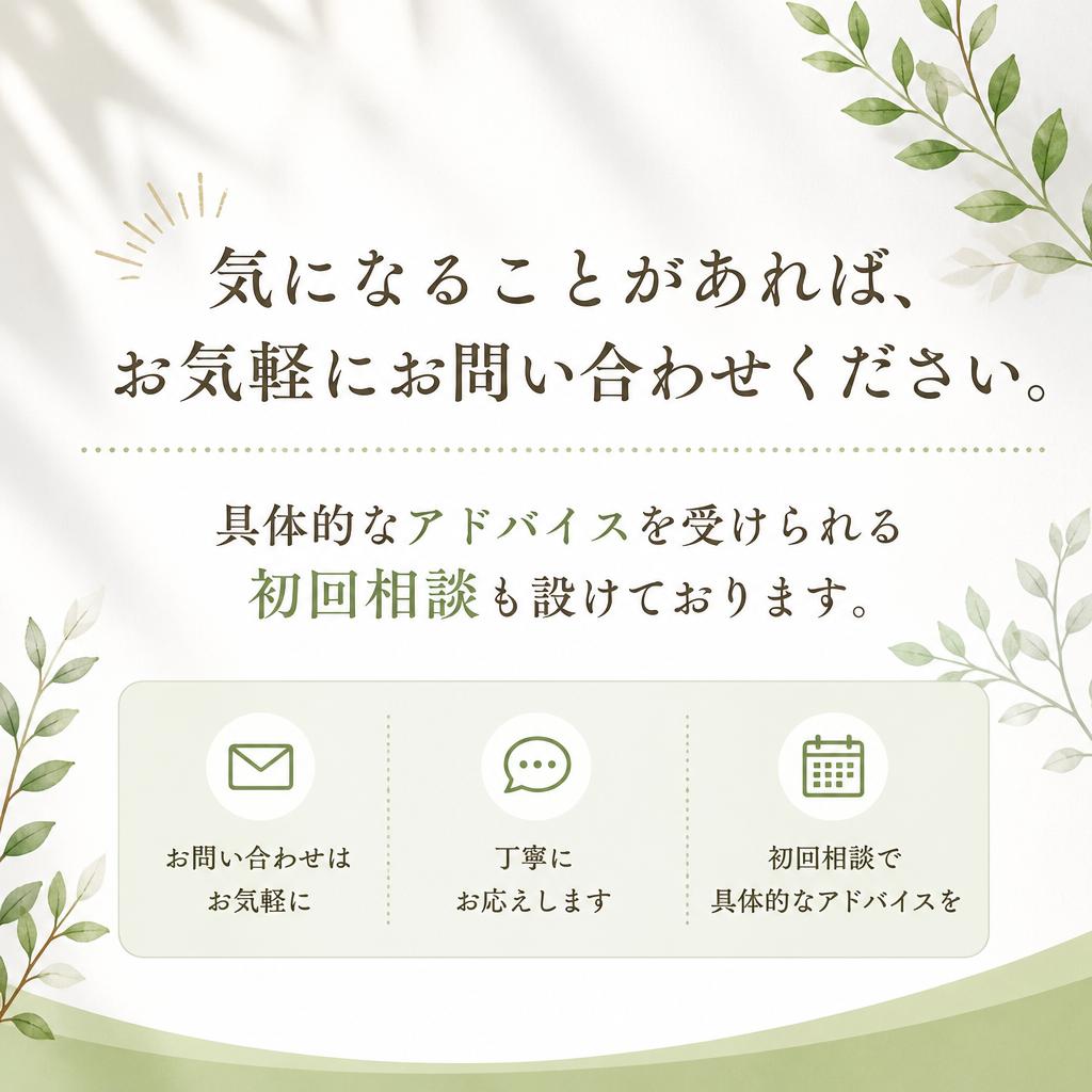 今すぐお問い合わせを！