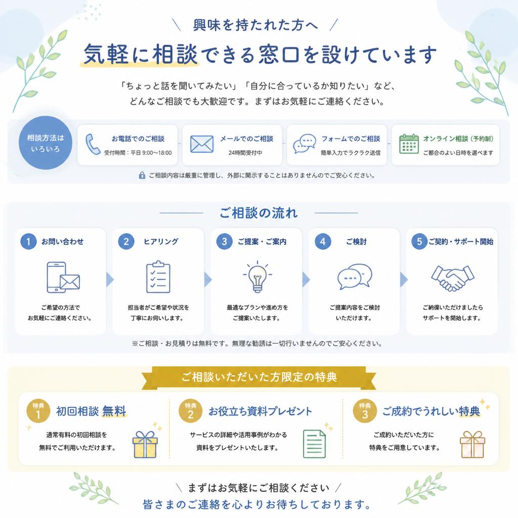 7. お問い合わせと無料相談