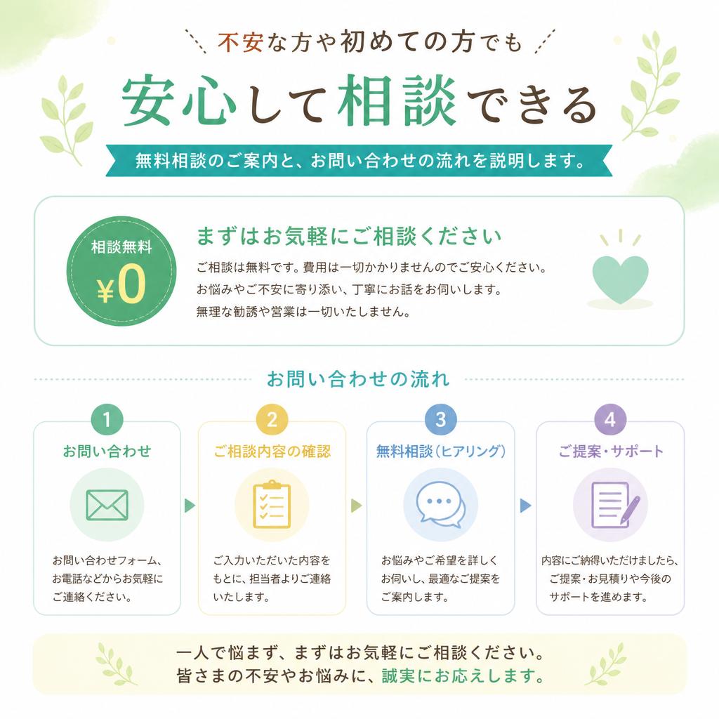 まずは無料相談から！