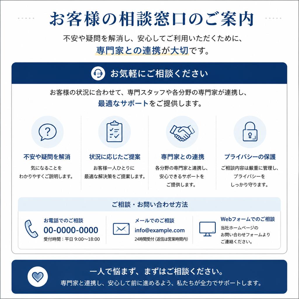 7. 今すぐ相談！不動産の専門家がサポート