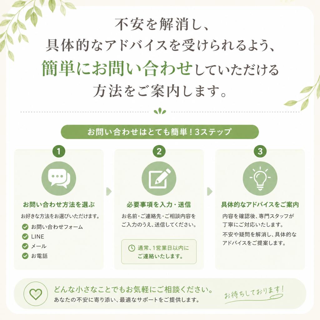 7. お問い合わせは今すぐ！