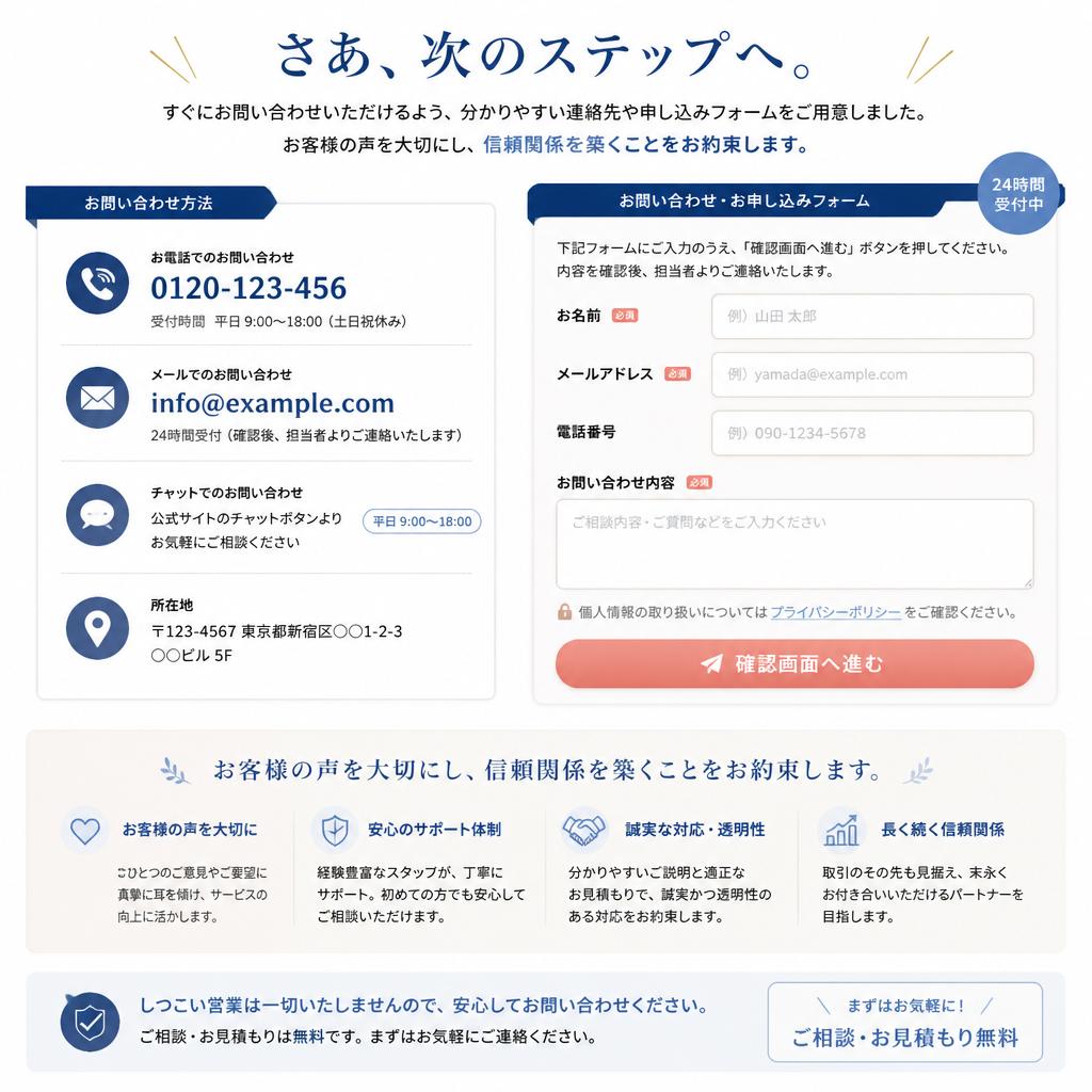 お問い合わせ｜あなたの不安を解消する第一歩