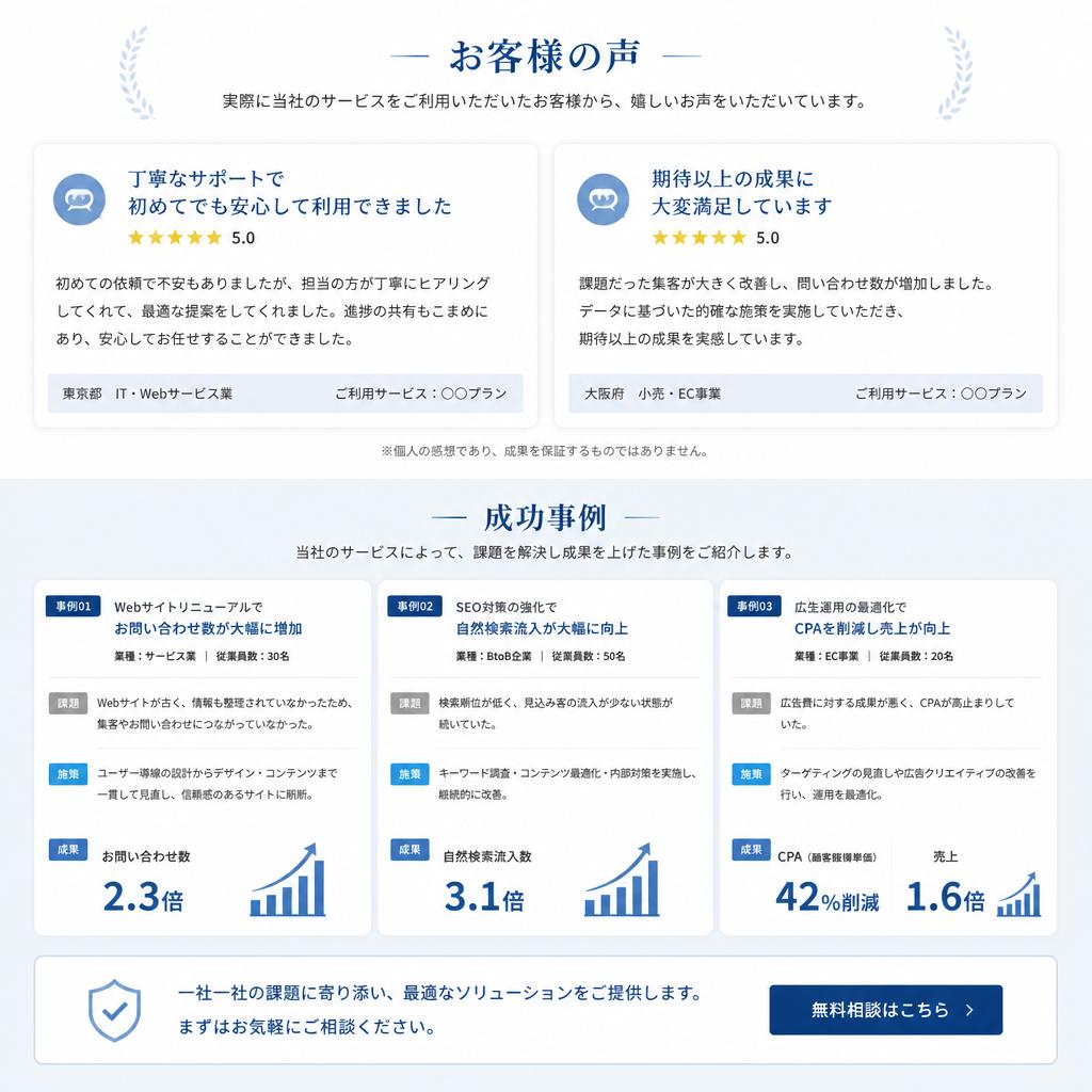 お客様の声と成功事例のご紹介