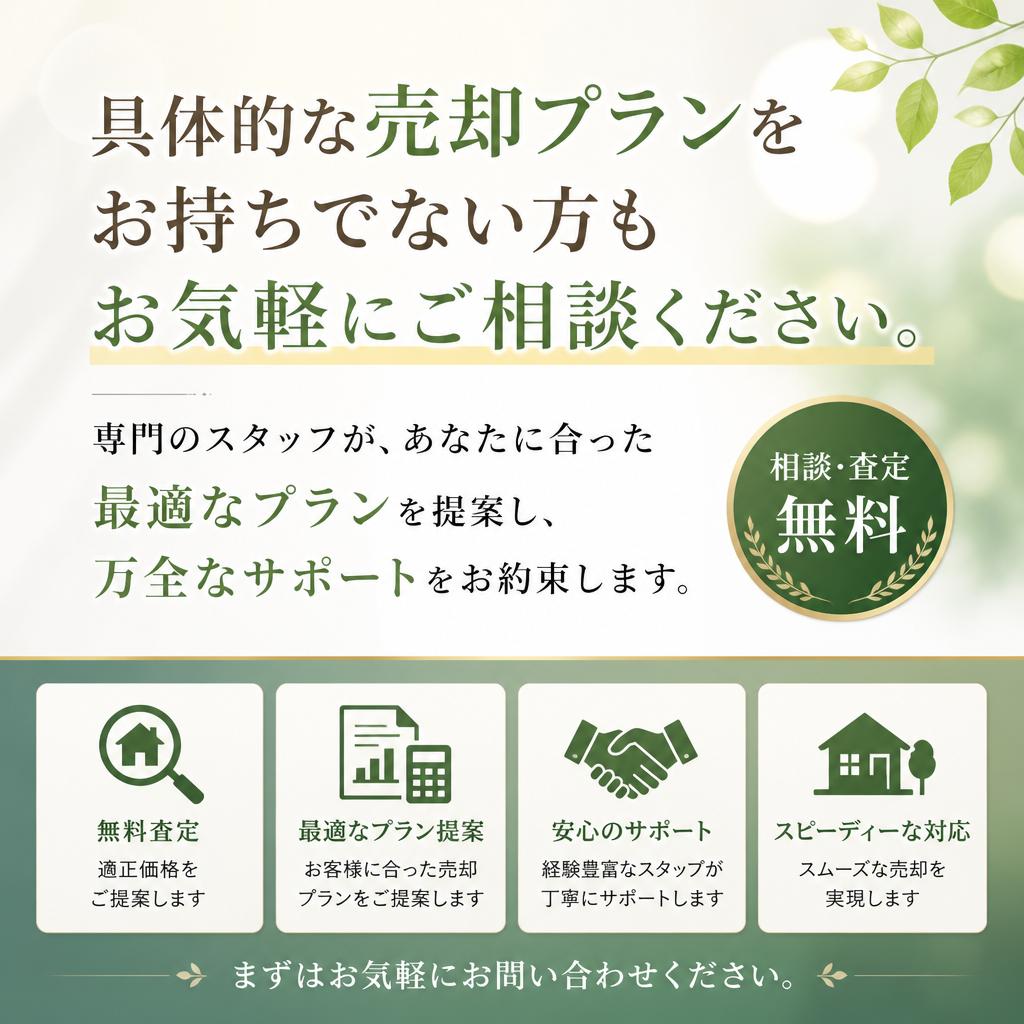 問い合わせ・相談のご案内