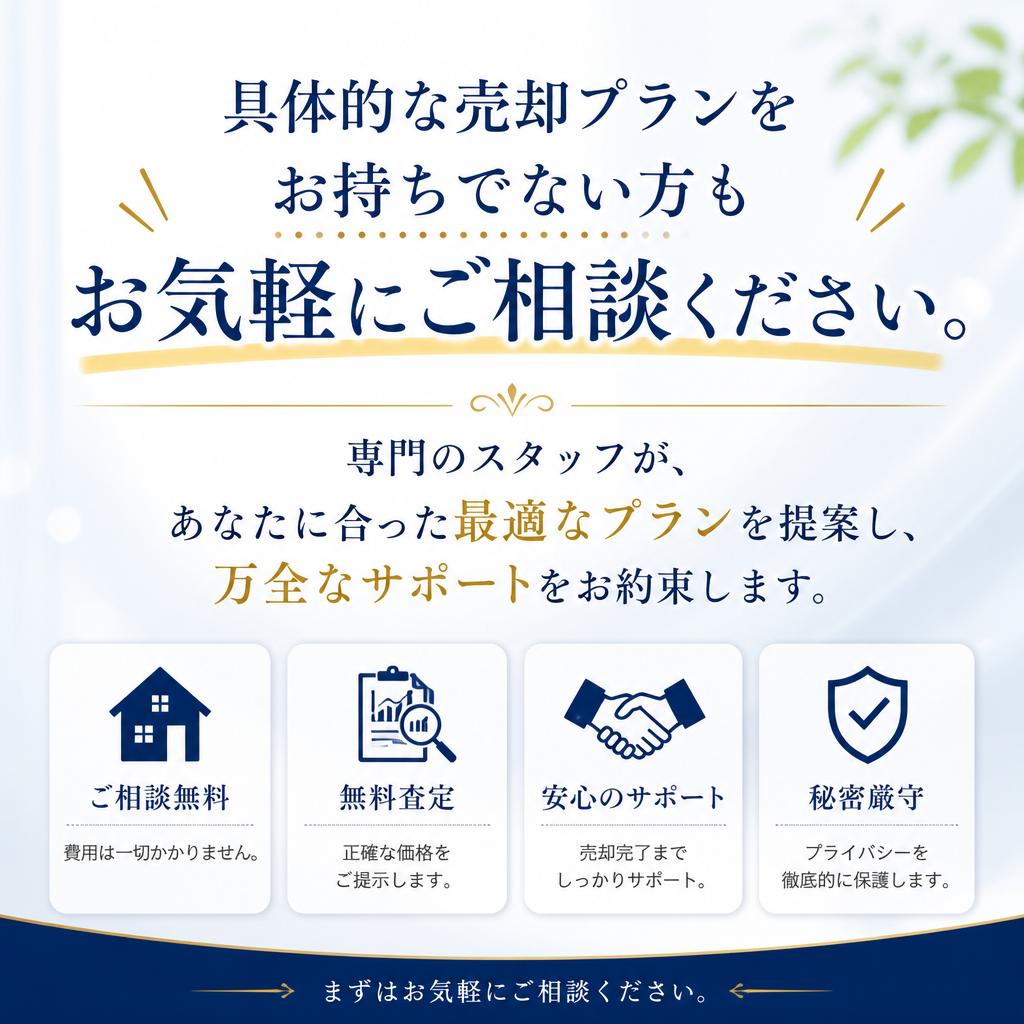 問い合わせ・相談のご案内