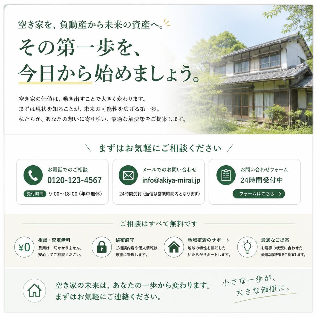 今すぐお問い合わせを！