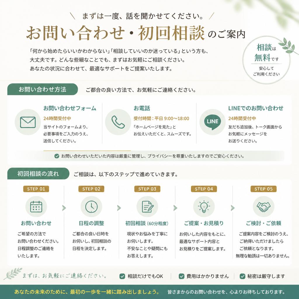7. ご相談はお気軽に！
