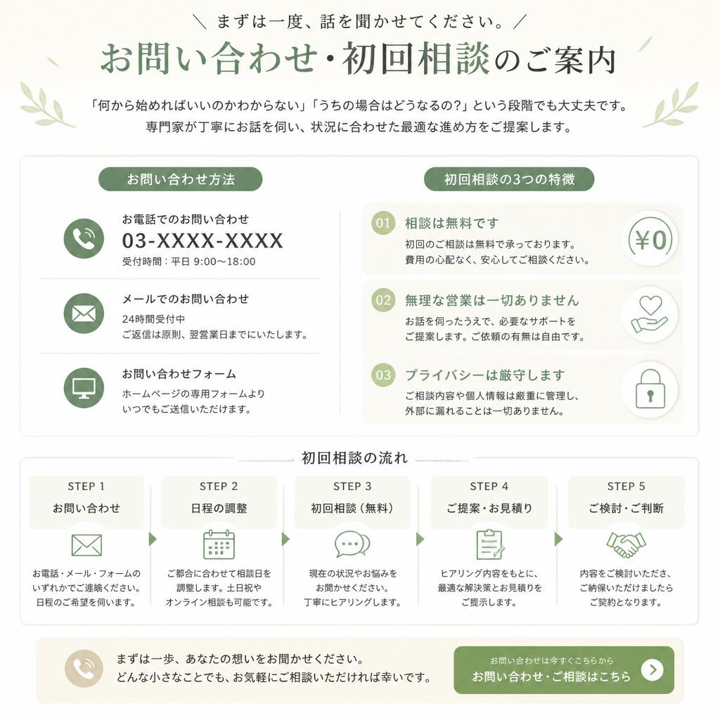 7. ご相談はお気軽に！
