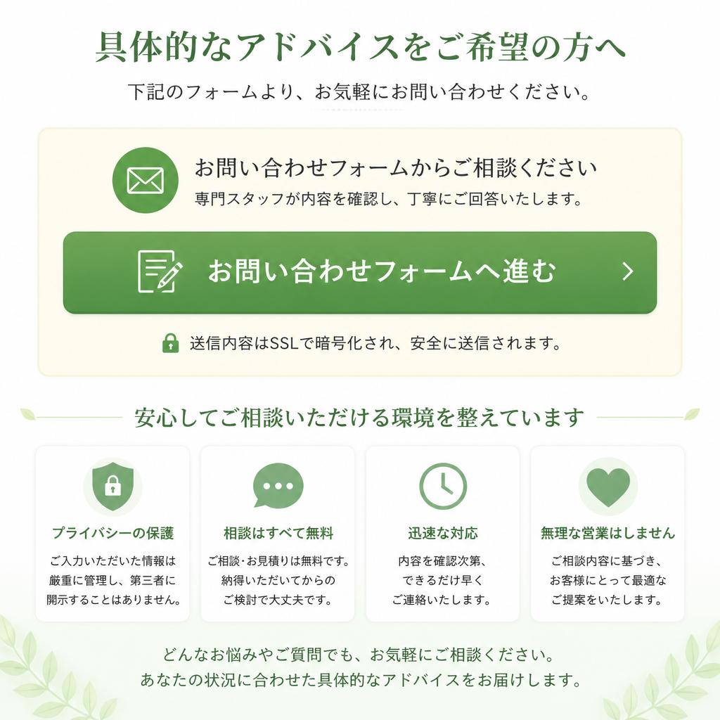 7. お問い合わせはこちらから