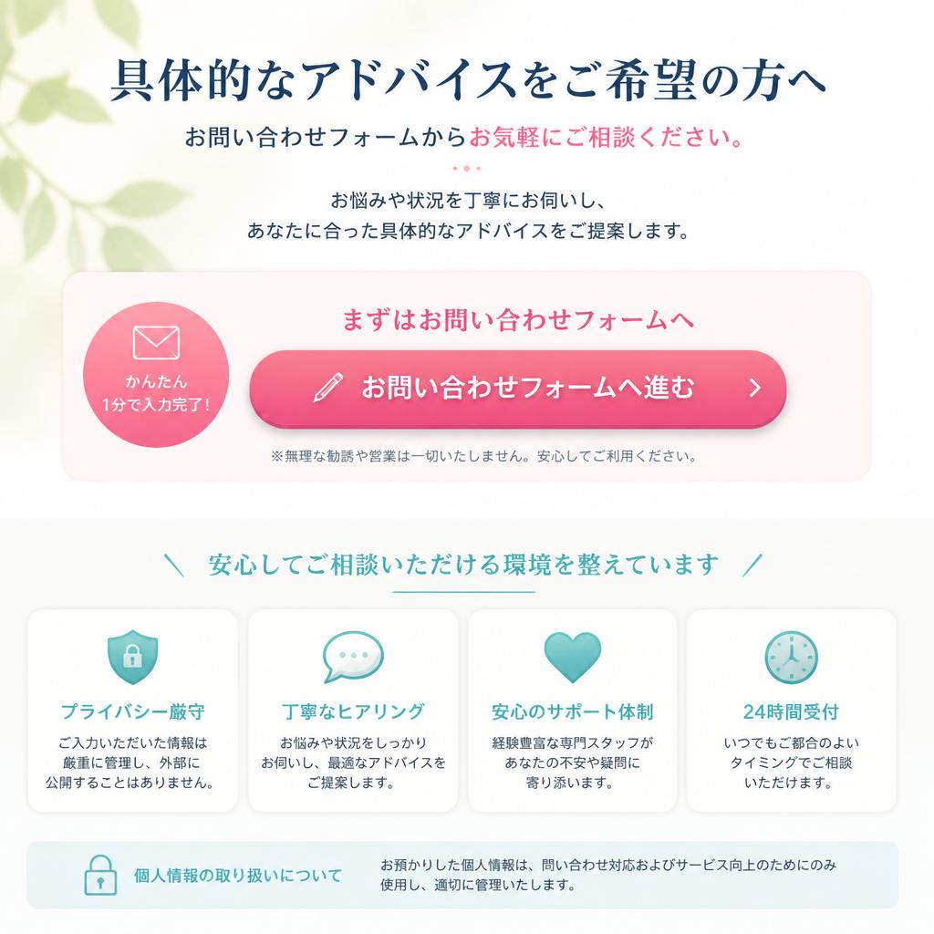 7. お問い合わせはこちらから