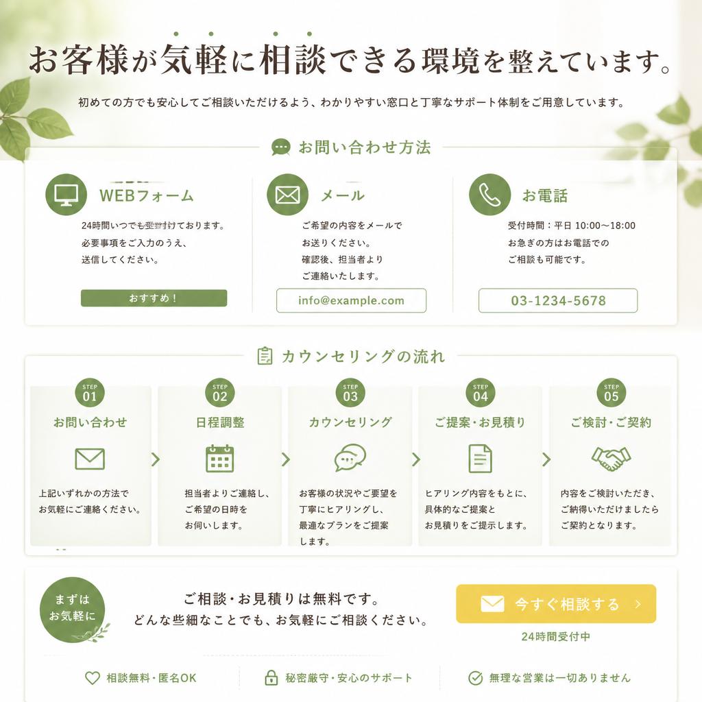 7. お問い合わせ・相談窓口の案内