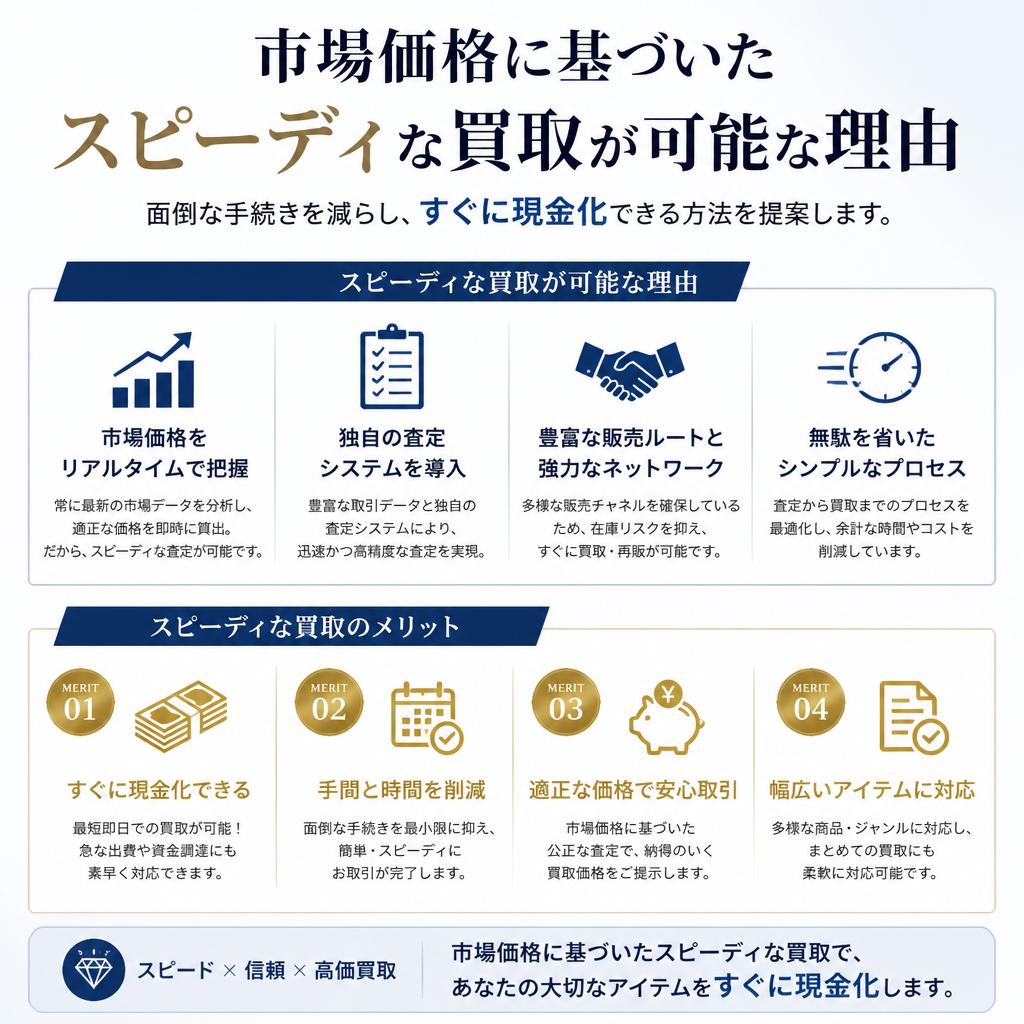 スピーディな空き家買取のメリット
