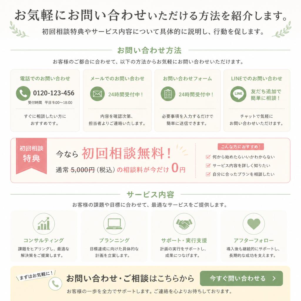 お問い合わせと初回相談特典